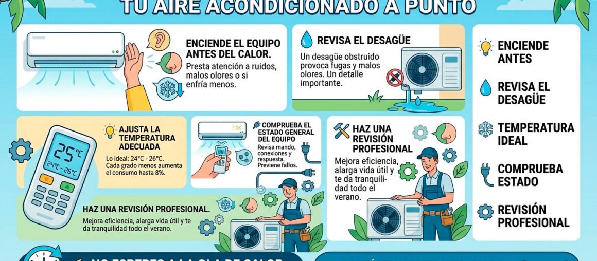 ¿Tu aire acondicionado está listo para el verano?